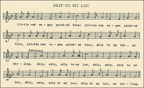 [music and notation.]