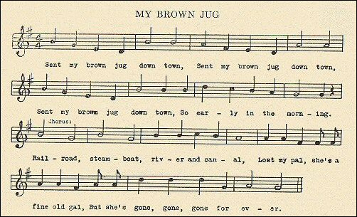 [music and notation.]