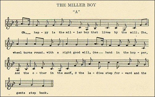 [music and notation.]