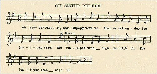 [music and notation.]