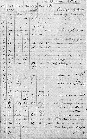 [handwritten page]